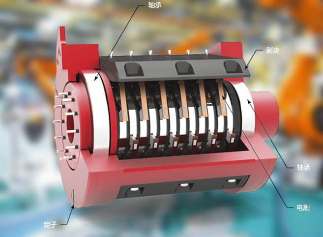 What is the principle of slip ring? What are the structure and function of conductive slip ring?(图1)